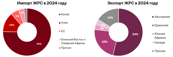 Рисунок7.png Рисунок7.png