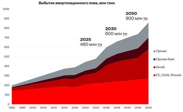 Рисунок13.png Рисунок13.png