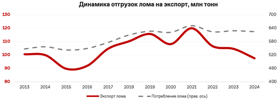 Рисунок8.png Рисунок8.png
