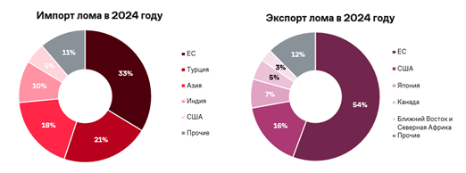 Рисунок9.png Рисунок9.png