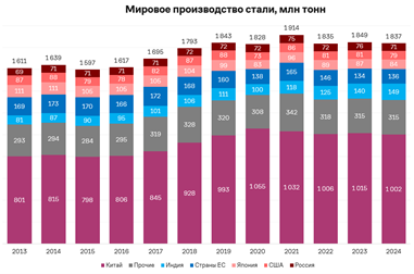 Рисунок2.png Рисунок2.png