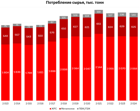 Рисунок4.png Рисунок4.png