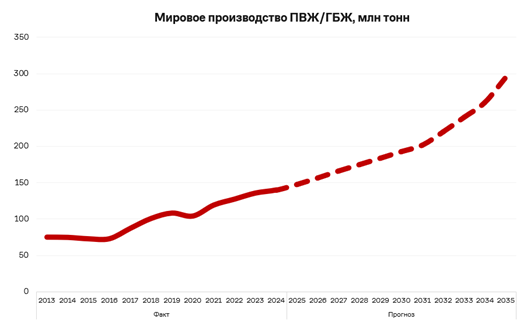 Рисунок11.png Рисунок11.png