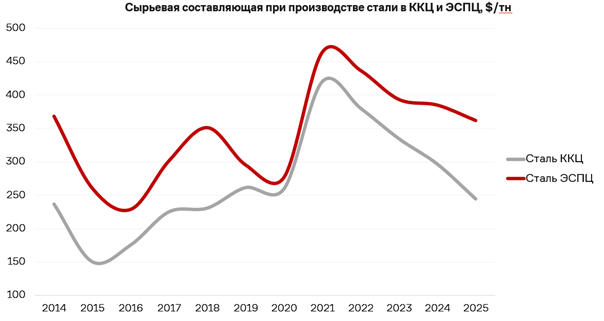 Рисунок12.png Рисунок12.png