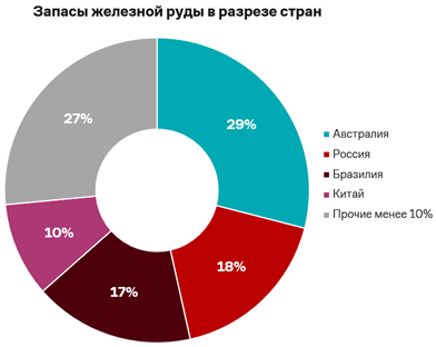Рисунок5.png Рисунок5.png