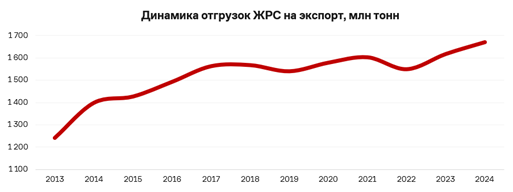 Рисунок6.png Рисунок6.png